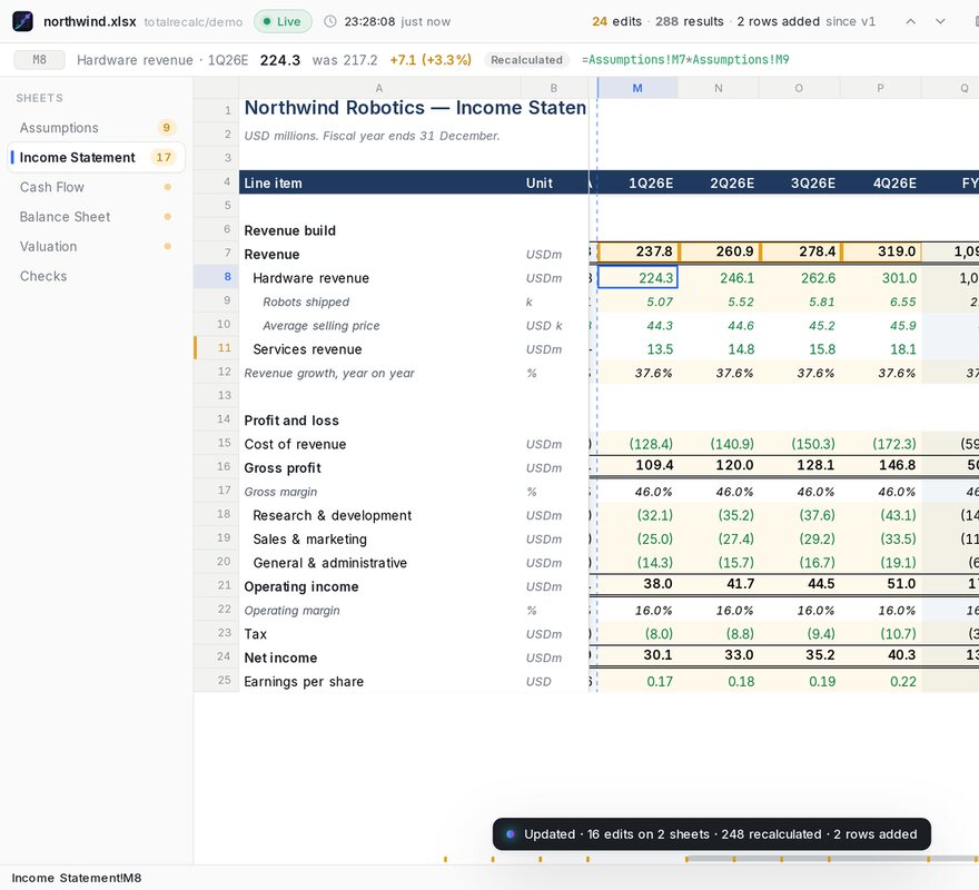 Total Recalc showing an agent's edits on a financial model: edited cells marked in amber, recalculated results tinted
